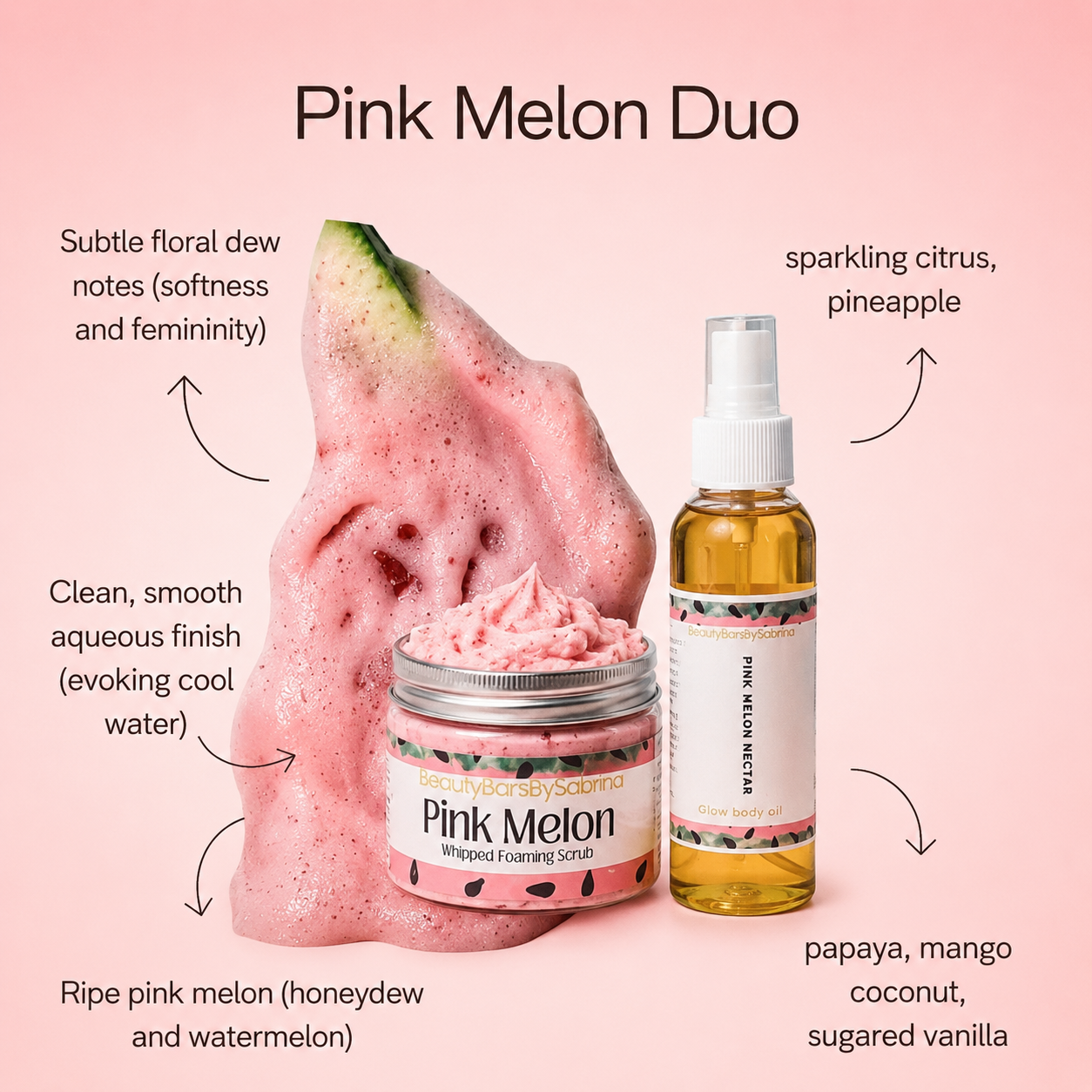 Pink Melon skincare product set with watermelon and bottle on pink background