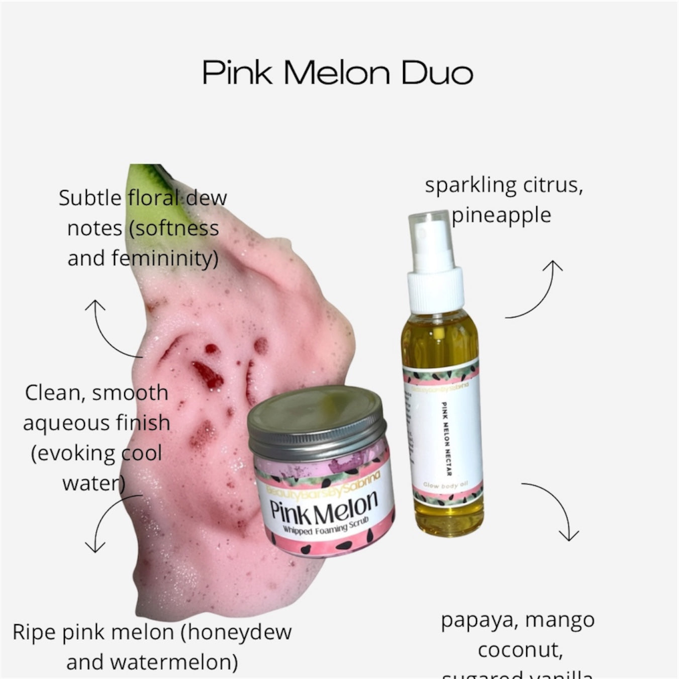 Pink Melon Duo product with description of notes and ingredients on a white background